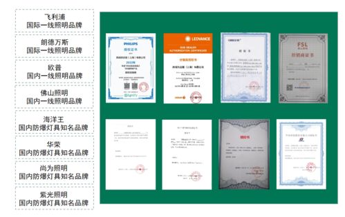 科學選購新體驗 西域照明產線月上線，以自然科學研究整合產品